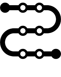 timeline